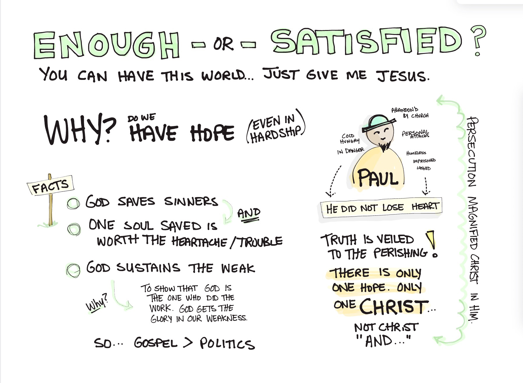 Notes Image